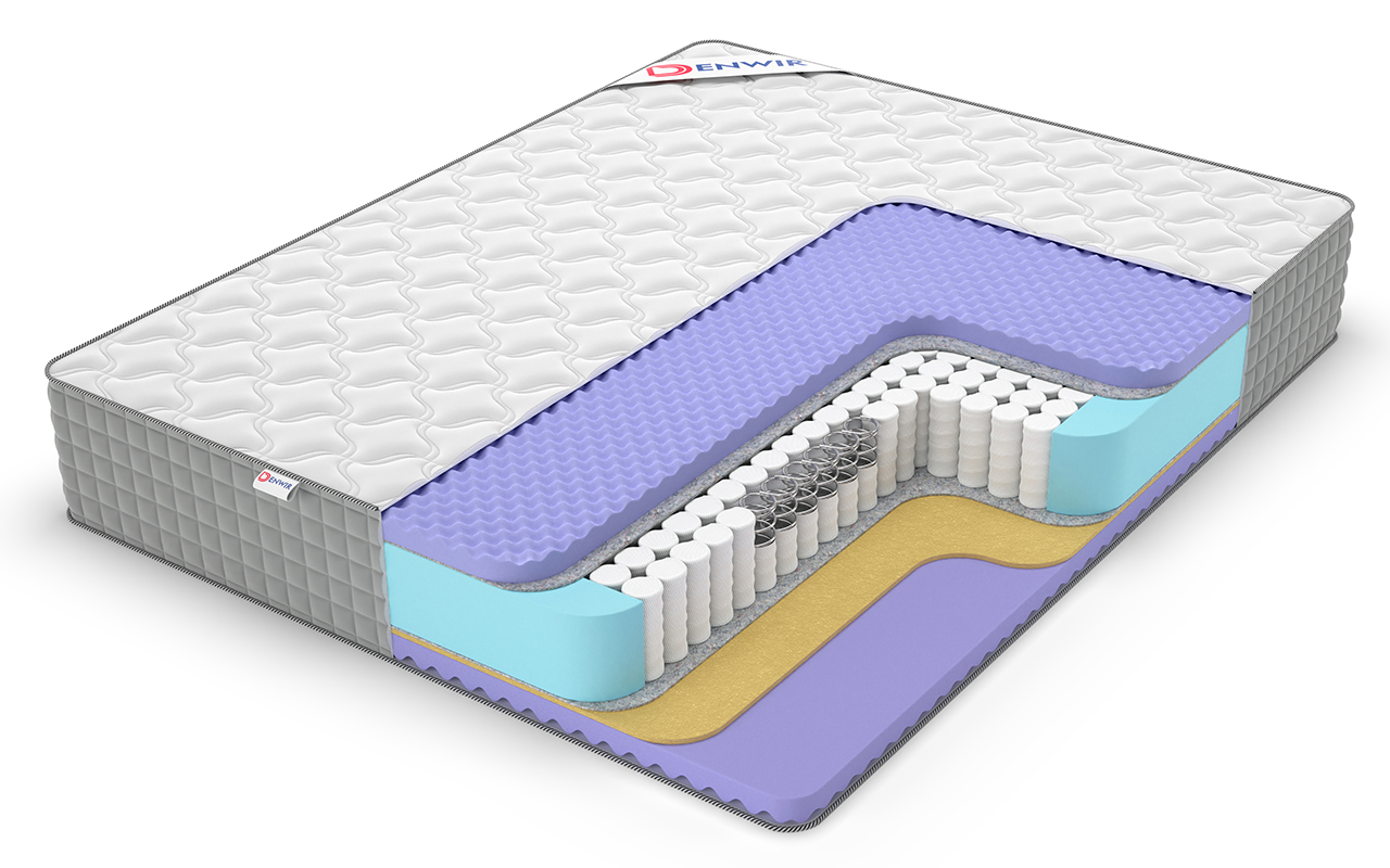 Denwir Extra Five Balance TFK